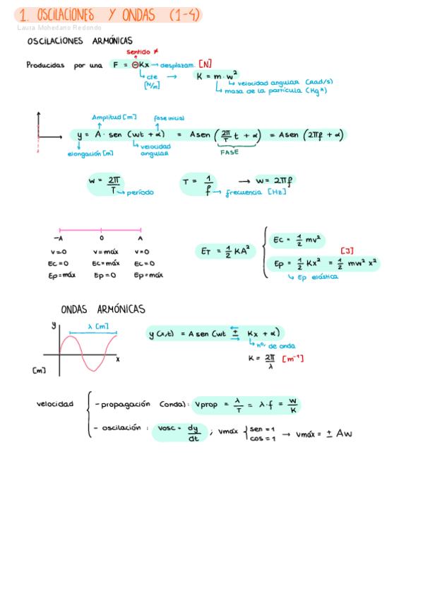 Miniatura del documento RESUMEN-FISICA-PRIMER-PARCIAL.pdf