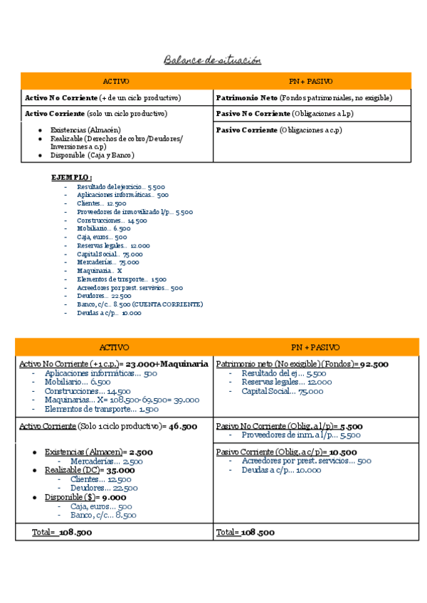 Miniatura del documento Balance-de-situacion.pdf