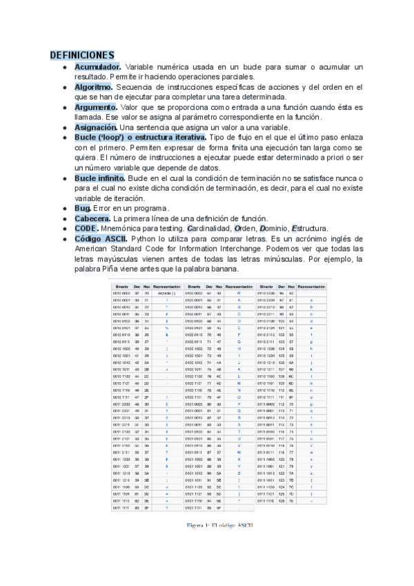 Miniatura del documento GLOSARIO-PROGRA-TEMAS-1-5.pdf