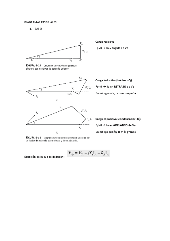 Miniatura del documento DIAGRAMAS-FASORIALES.pdf