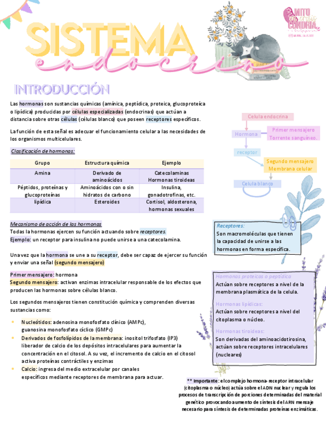 Miniatura del documento Sist.pdf