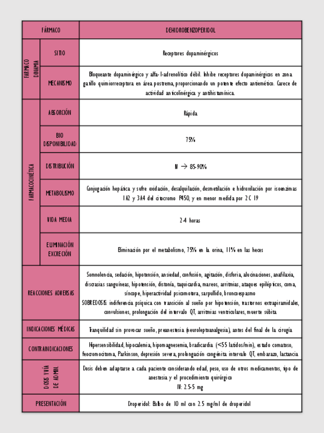 Miniatura del documento Neurolepticos.pdf