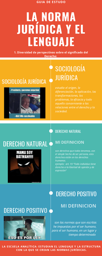 Miniatura del documento la-norma-juridica-y-el-lenguaje.pdf