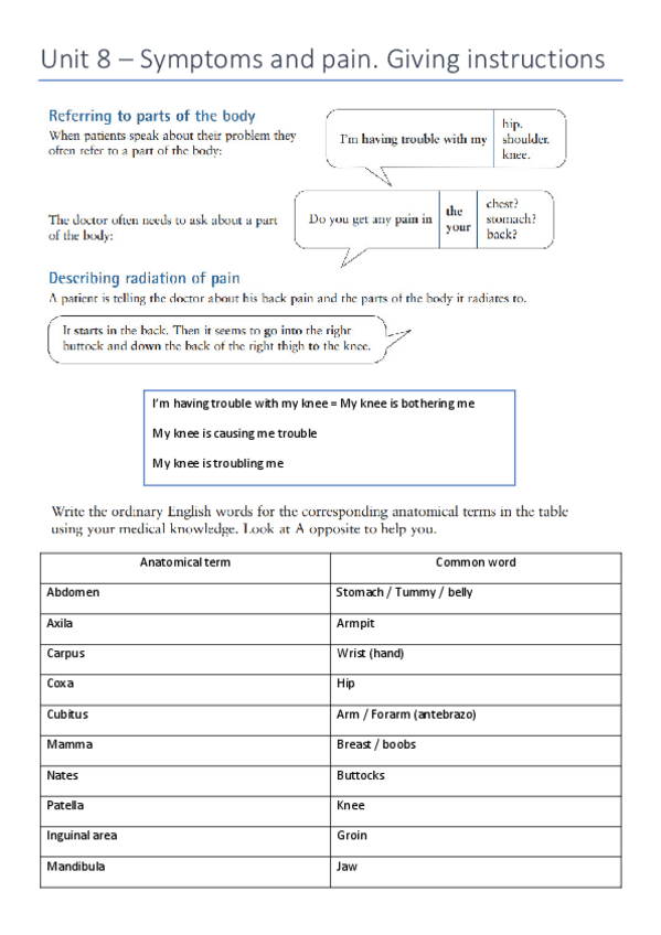 Miniatura del documento Unit-8-Symptoms-and-pain-giving-instructions.pdf