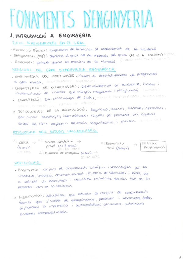 Miniatura del documento FEApuntsTemes1i2.pdf