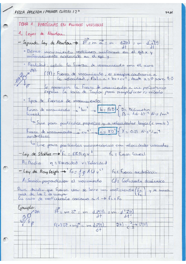 Miniatura del documento Fisica-aplicada-tema-1.pdf
