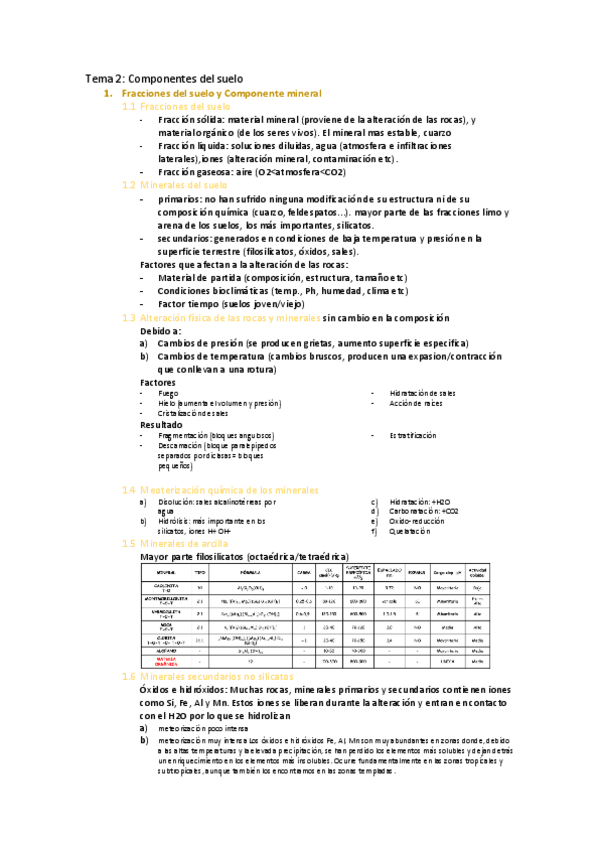 Miniatura del documento tema-2-componente-organico.pdf