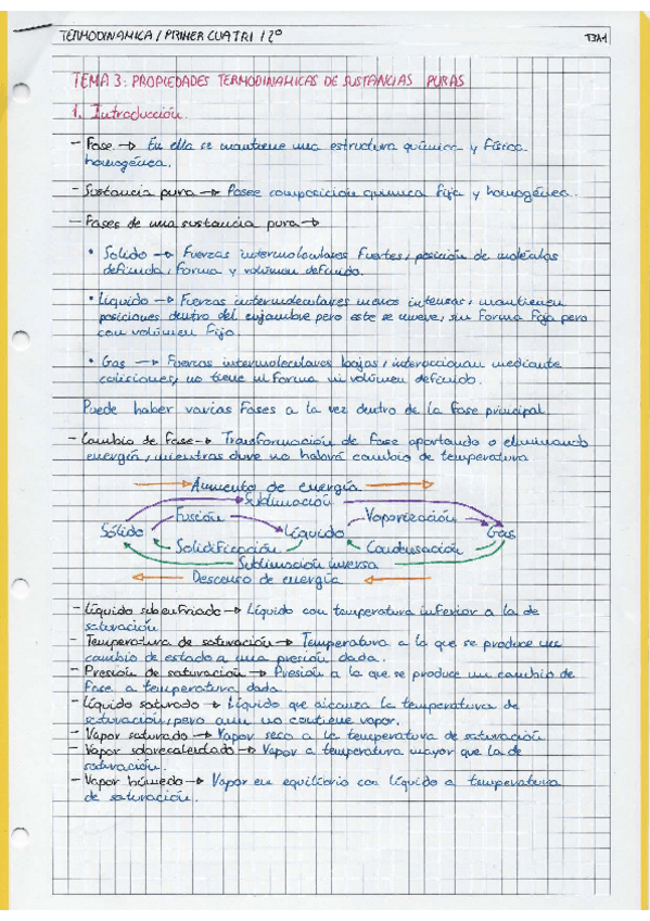 Miniatura del documento Termodinamica-tema-3.pdf