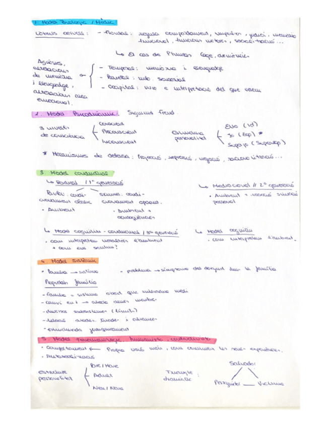 Miniatura del documento Models-psicologics.pdf