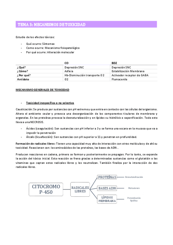 Miniatura del documento Toxicologia-TEMA-3.pdf