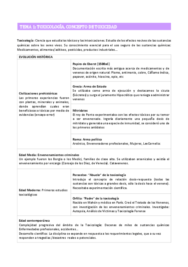 Miniatura del documento Toxicologia-TEMA-1.pdf