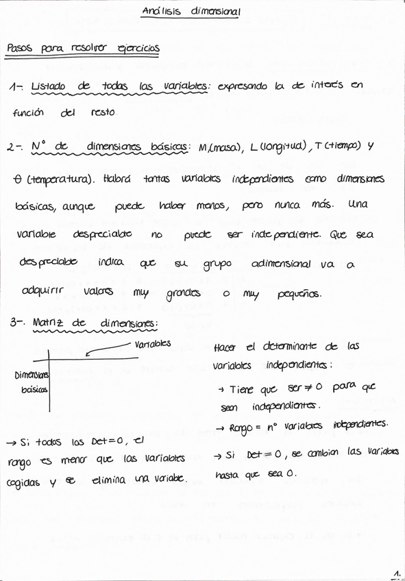 Miniatura del documento Apuntes analisis dimensional.pdf
