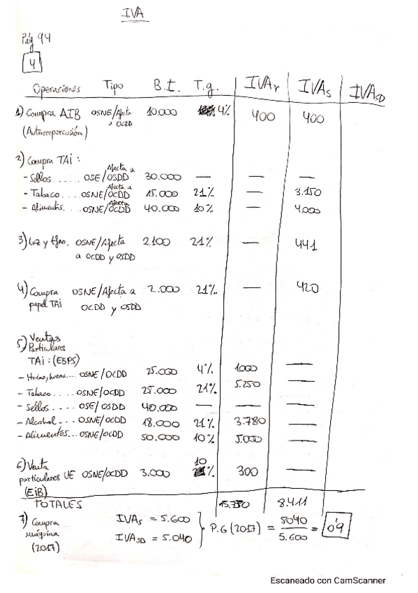 Miniatura del documento EJERCICIO-IVA.pdf
