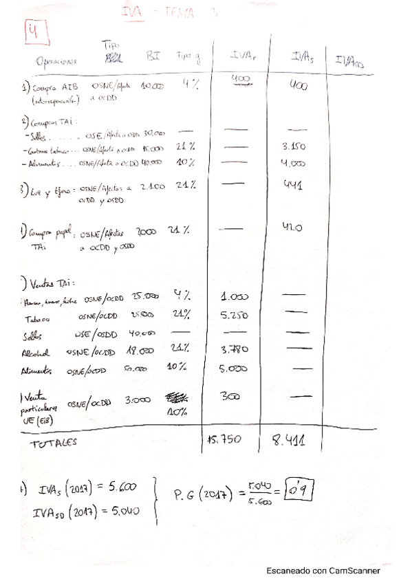 Miniatura del documento EJS-T32.pdf
