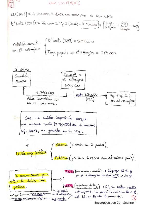 Miniatura del documento RESUMEN-IS.pdf