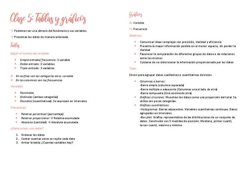 Miniatura del documento Estadistica-5-Tablas-y-graficos-Nutricerebrito.pdf