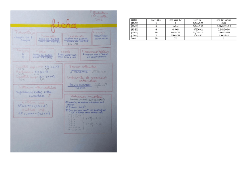 Miniatura del documento Estadistica-6-Ficha-formula-Nutricerebrito.pdf