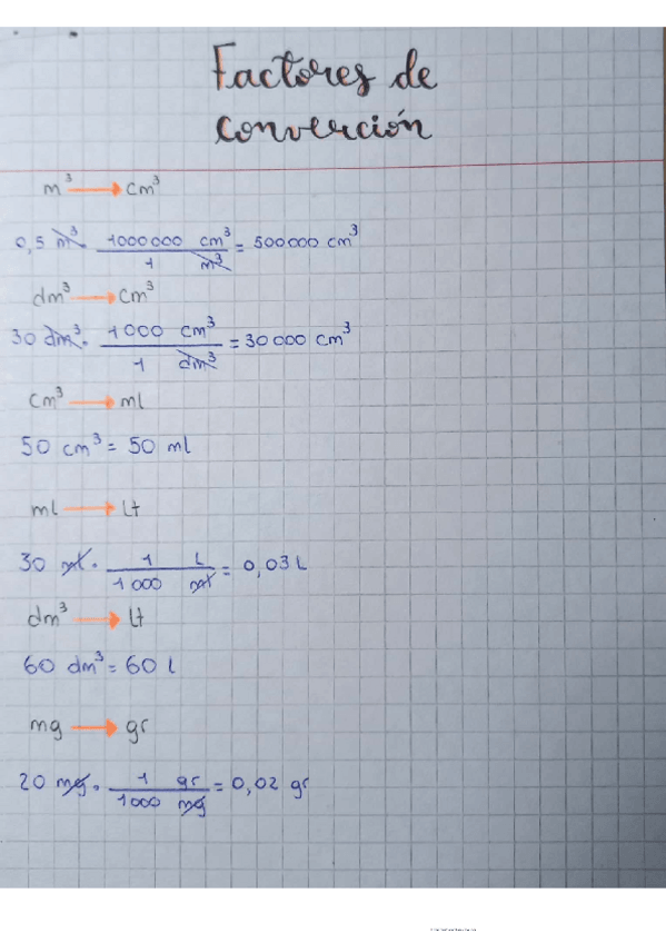 Miniatura del documento Ficha-Factores-de-convercion-Nutricerebrito.pdf