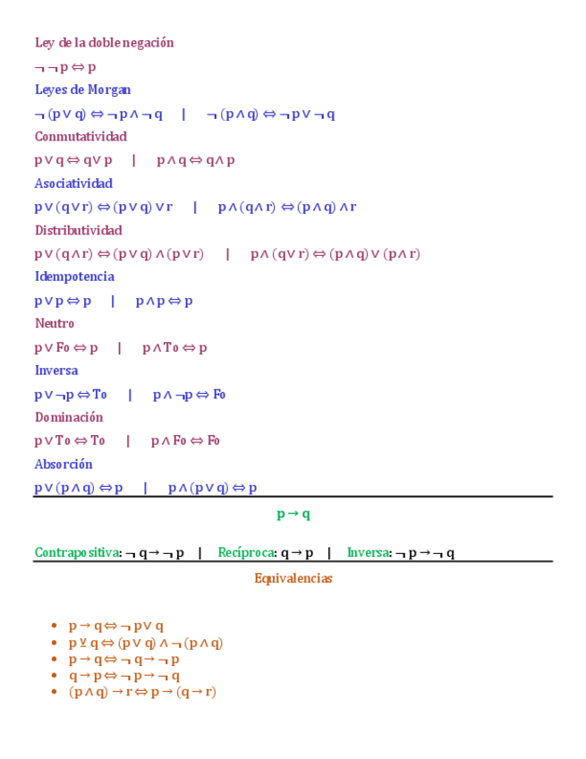 Miniatura del documento FormularioMatematicas.pdf