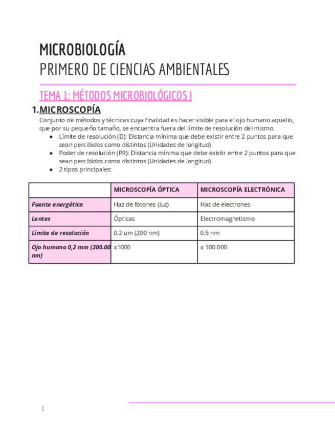 Miniatura del documento MICRO-FINAL.pdf