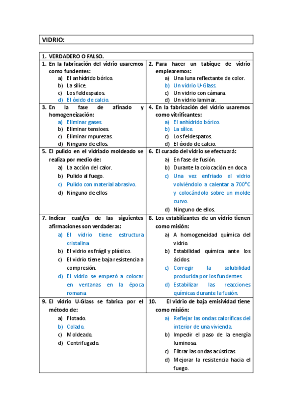 Miniatura del documento VIDRIO.pdf