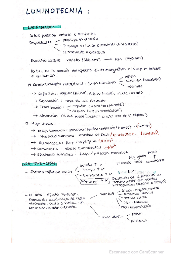 Miniatura del documento RESUMEN-COMPLETO-LUMINOTECNIA.pdf