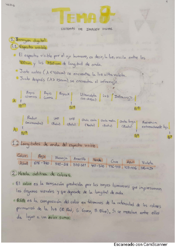 Miniatura del documento Sociedad-Digital-Tema-8.pdf