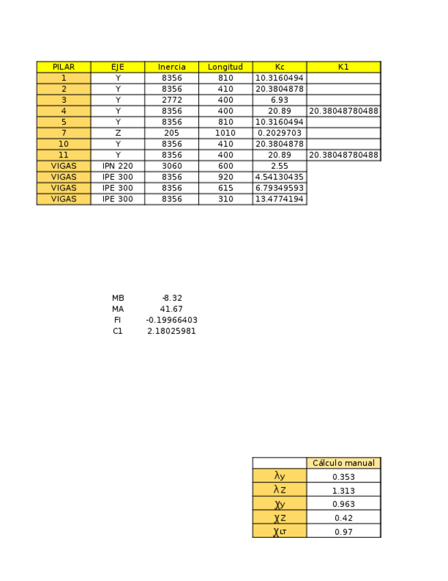 Miniatura del documento Calculos-TRABAJO-2.xlsx