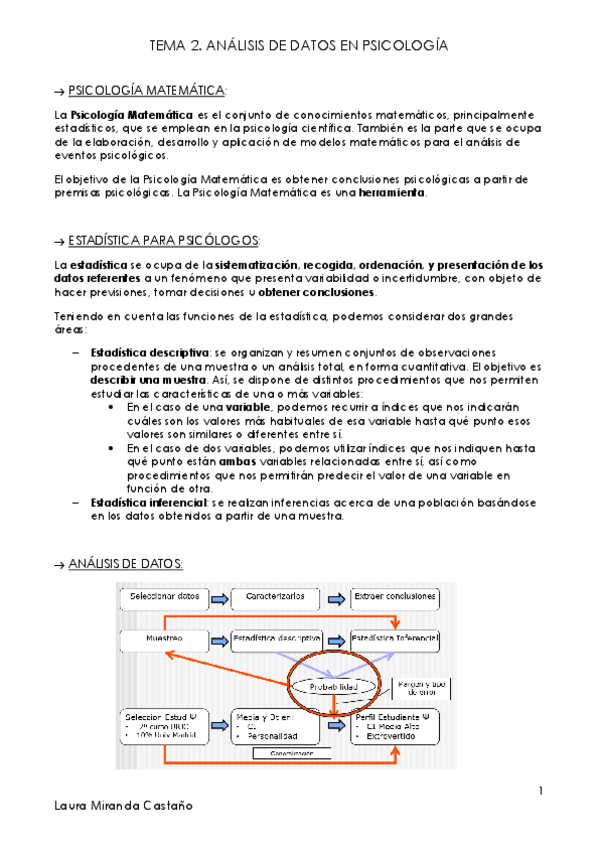 Miniatura del documento Tema 2. Análisis de datos en Psicología.pdf