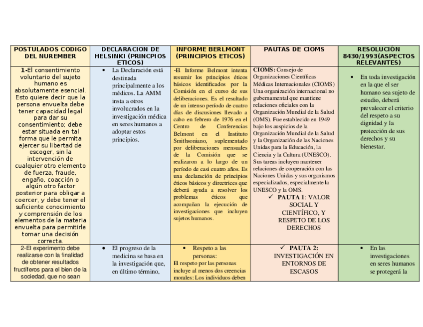 Miniatura del documento CUADRO-.docx