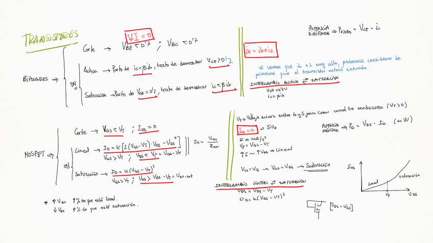 Miniatura del documento TEORIA-TRANSISTORES.pdf