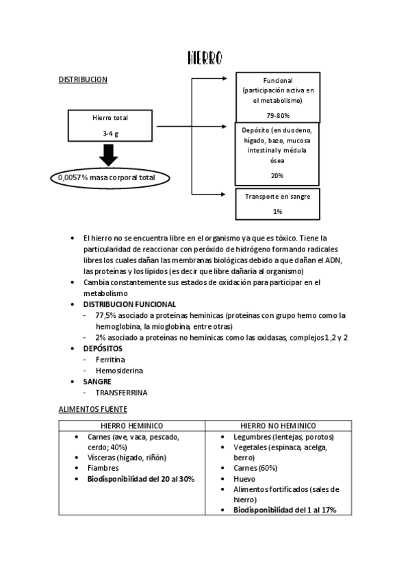 Miniatura del documento RESUMEN-BIOQUI-2DA-PARTE-en-pdf.pdf