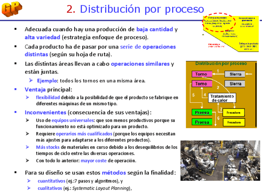 Miniatura del documento Soporte-PL3.pdf