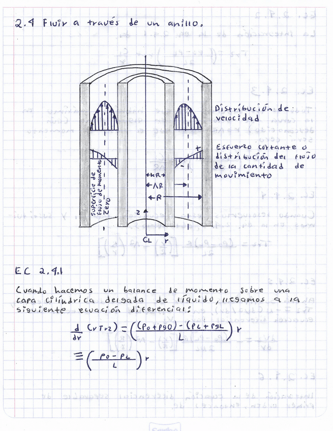 Miniatura del documento Flujo-a-traves-de-un-anillo.pdf