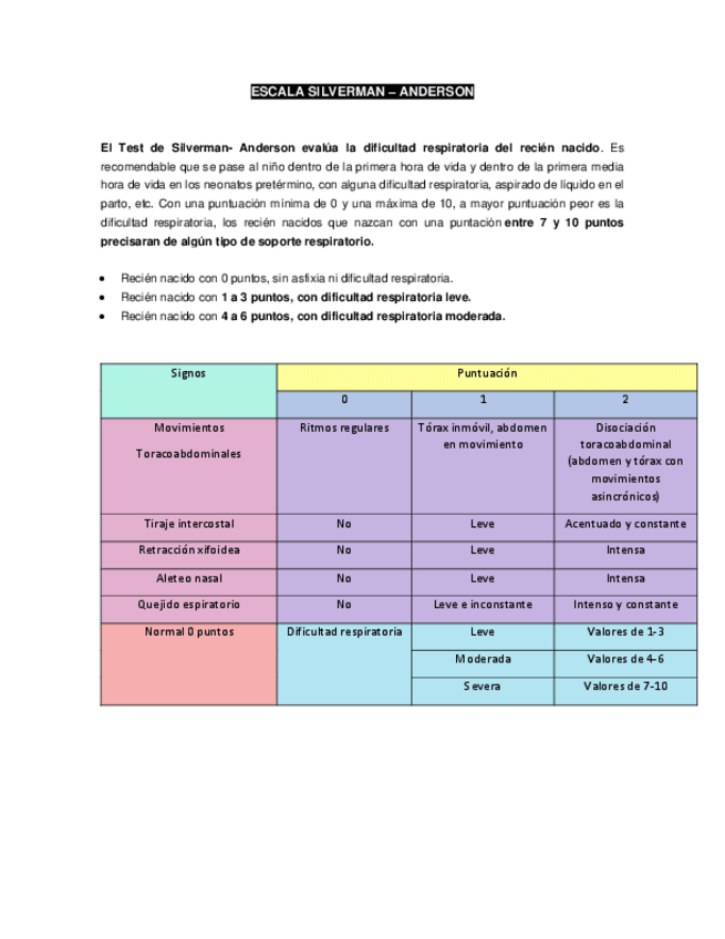 Miniatura del documento ESCALA-SILVERMAN-ANDERSON.pdf