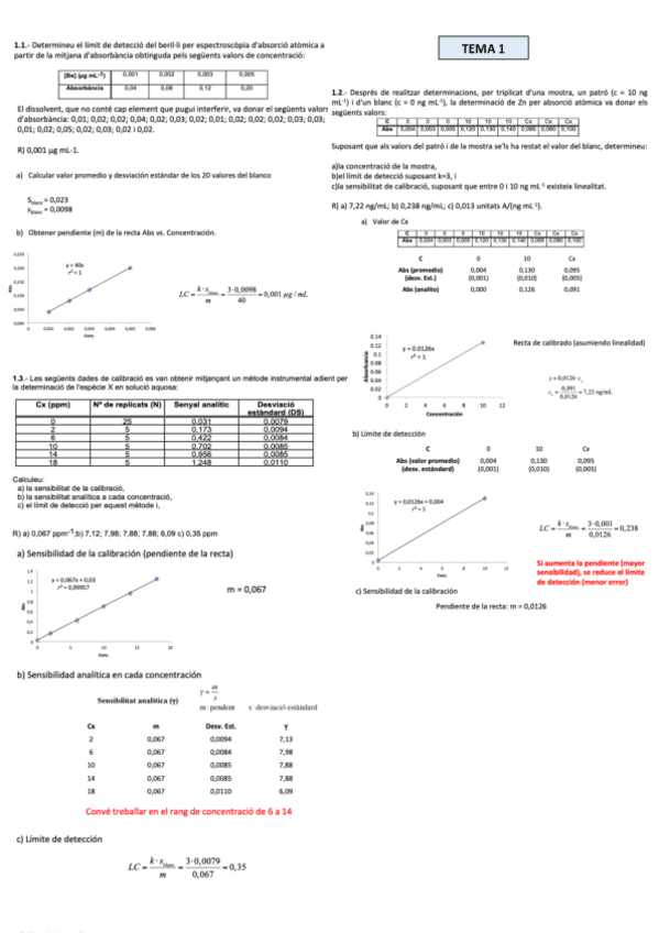 Miniatura del documento Exercicis-i-taules-parcial-1.pdf