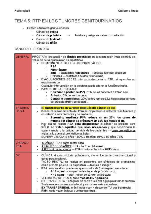 Miniatura del documento T5-RTP-en-tumores-genitourinarios.pdf