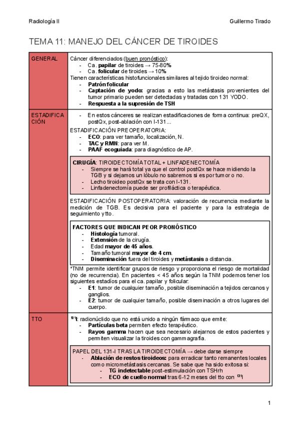 Miniatura del documento T11-Manejo-del-cancer-de-tiroides.pdf
