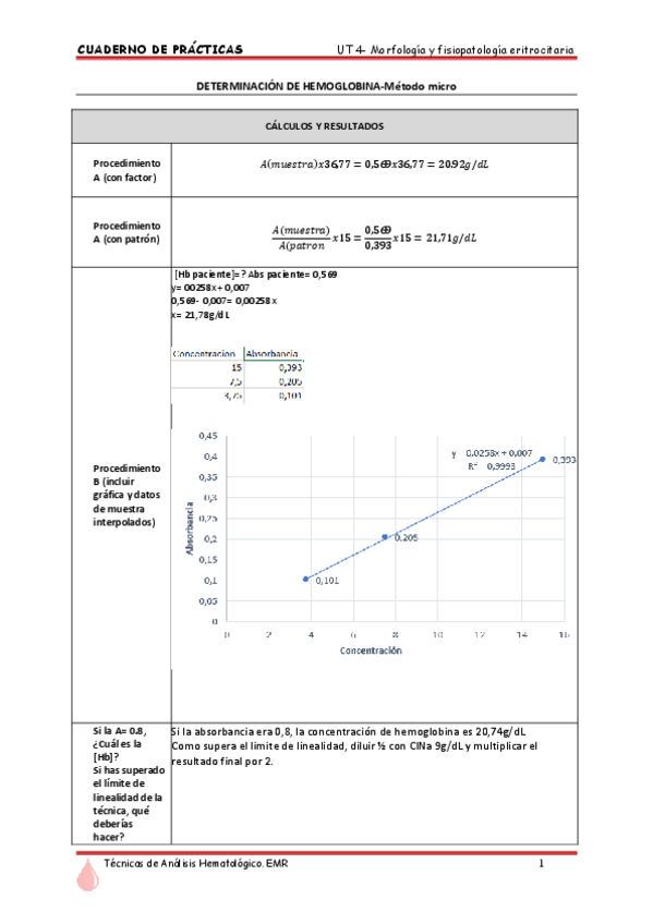 Miniatura del documento Ficha-determinacion-de-la-hemoglobina.pdf