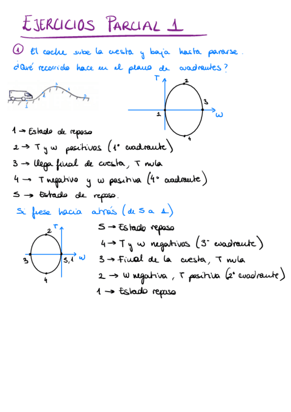 Miniatura del documento Ejercicios-Parcial-1.pdf