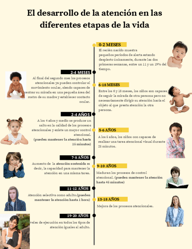 Miniatura del documento 0-2-meses.pdf