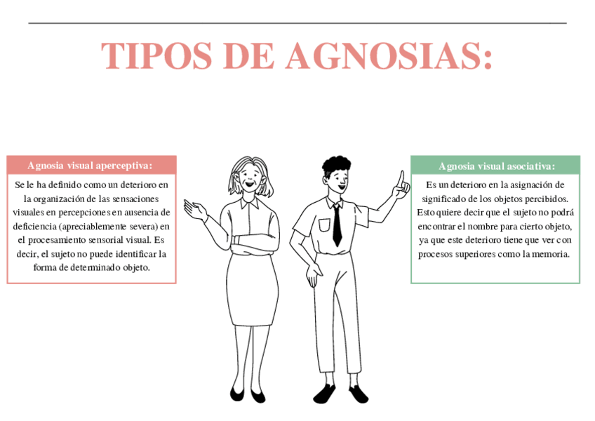 Miniatura del documento Green-and-Pink-Bordered-Compare-and-Contrast-Graphic-Organizer.pdf