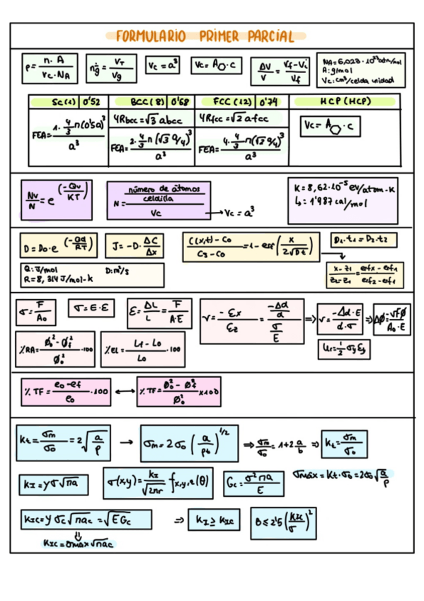 Miniatura del documento Formulario-1-7.pdf