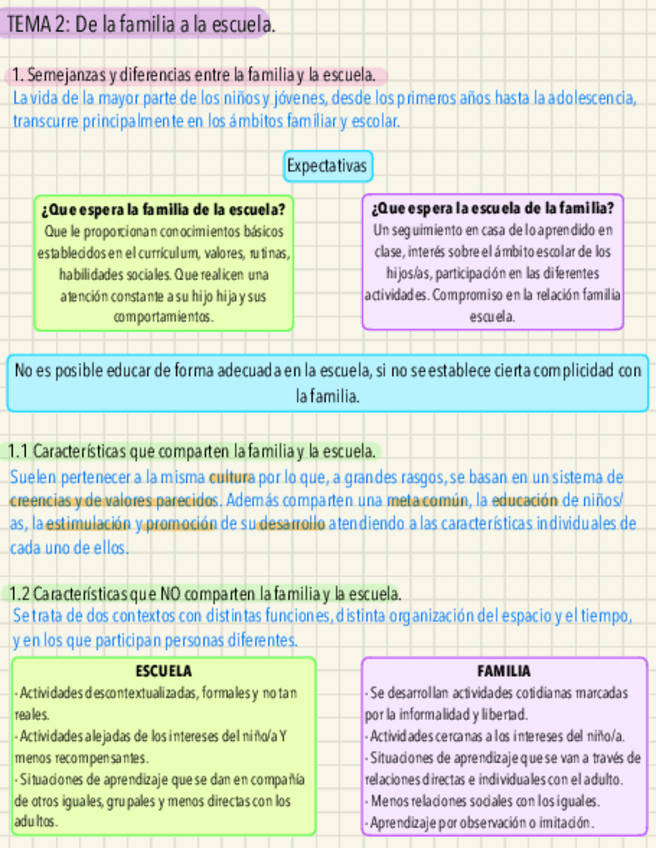 Miniatura del documento Familia-T2.pdf
