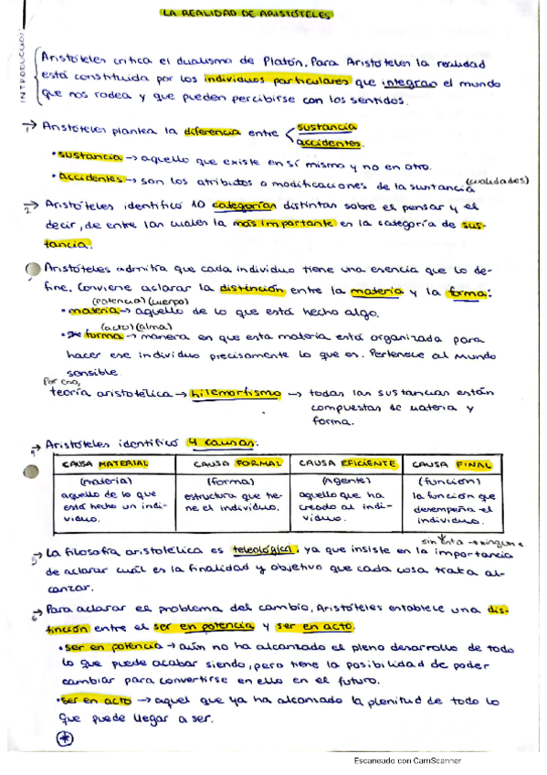 Miniatura del documento Apuntes-Aristoteles.pdf