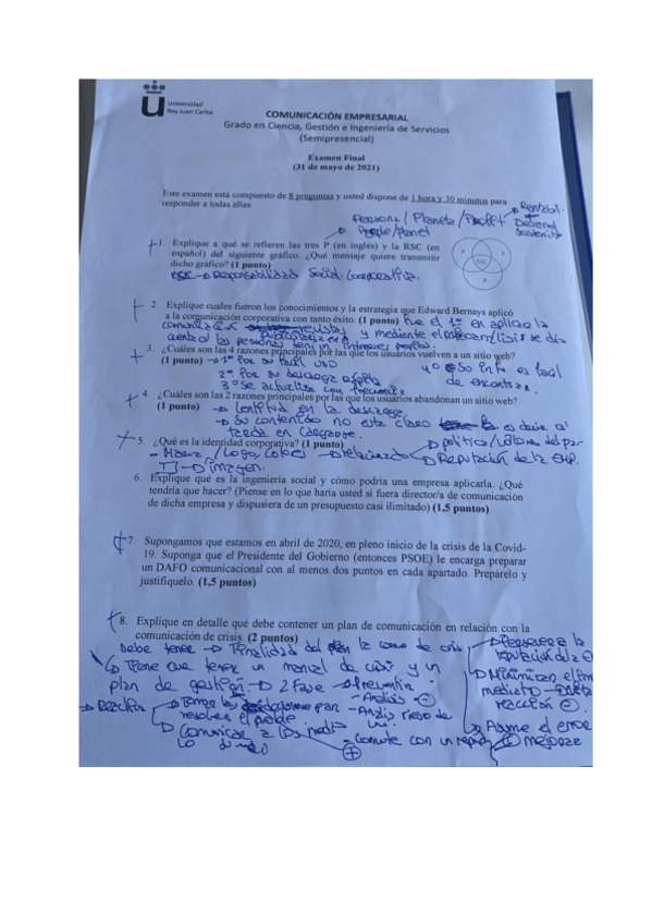 Miniatura del documento Comunicacion-Empresarial.pdf