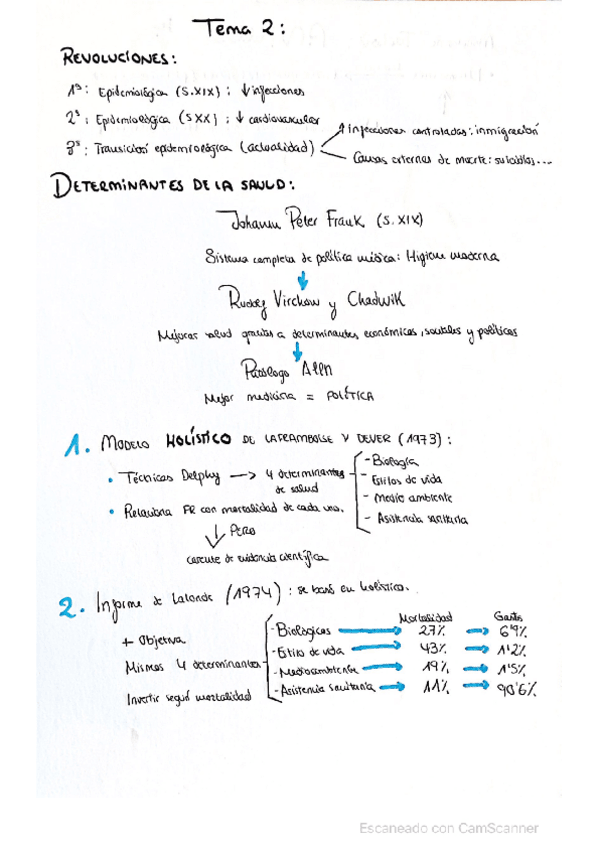 Miniatura del documento Tema-2-sobre-modelos.pdf