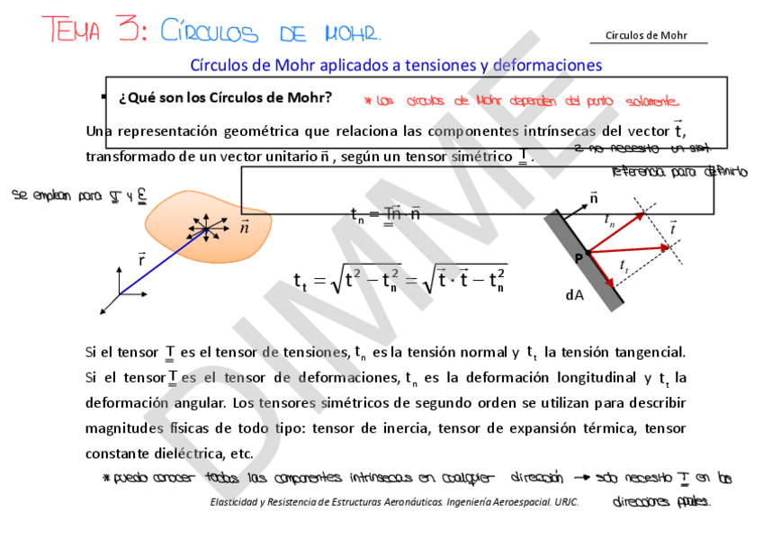 Miniatura del documento TEMA-3.pdf
