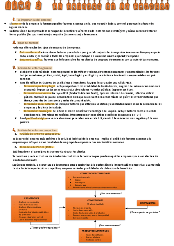 Miniatura del documento TEMA-2-El-entorno-de-la-empresa.pdf