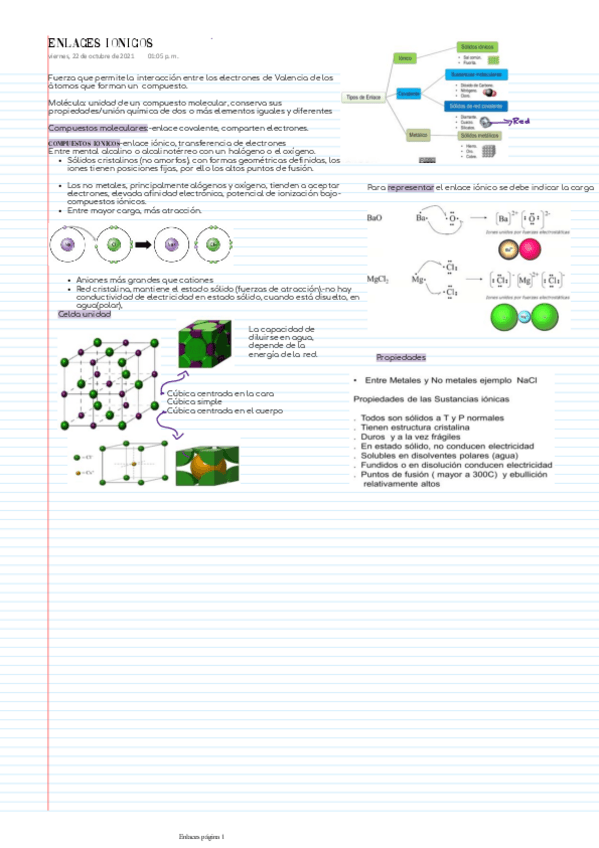 Miniatura del documento Enlaces-ionicos.pdf